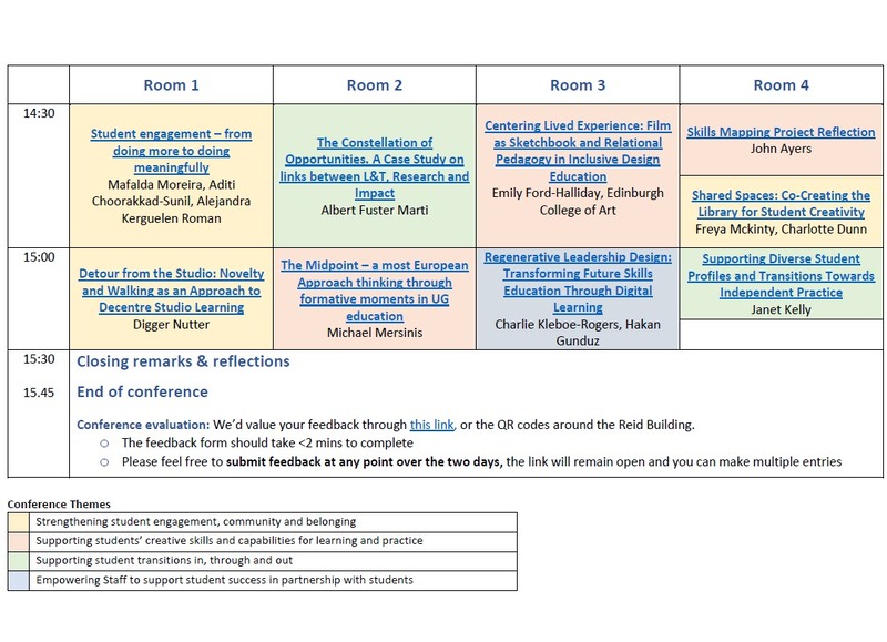 Sustainable Voices – Longform Content for Insights (Student Partnership Project with Tom Gibson)