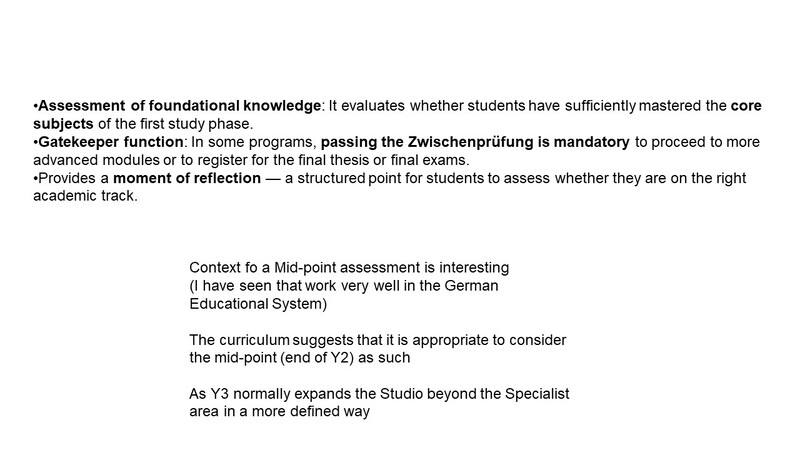 The Midpoint – a most European Approach, thinking through formative moments in UG education