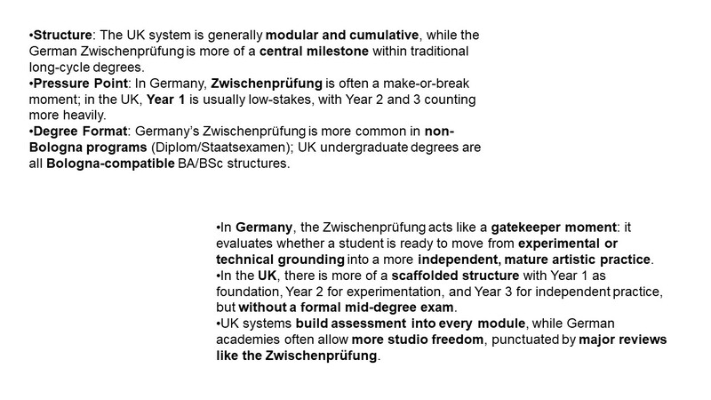 The Midpoint – a most European Approach, thinking through formative moments in UG education