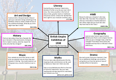 Empire Retold: Lesson Plans