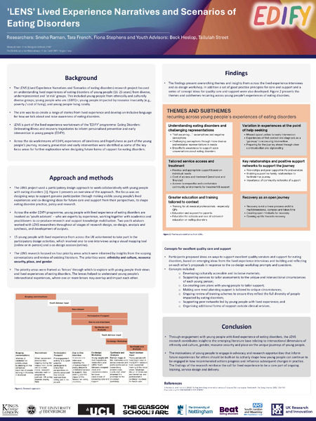 'LENS' Lived Experience Narratives and Scenarios of Eating Disorders