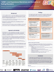 'LENS' Lived Experience Narratives and Scenarios of Eating Disorders