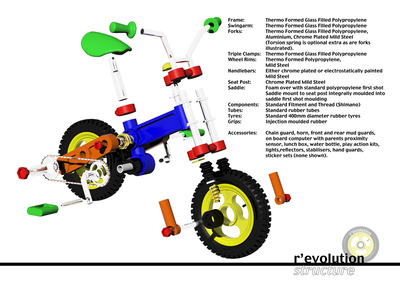 R’evolution Childrens’ Bicycle