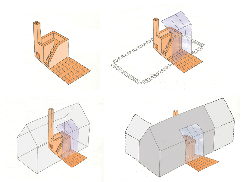 concept 3D