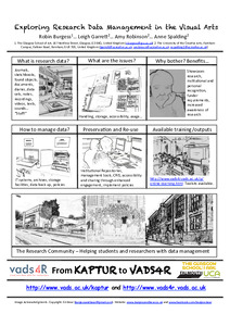 From KAPTUR to VADS4R: Exploring Research Data Management in the Visual Arts