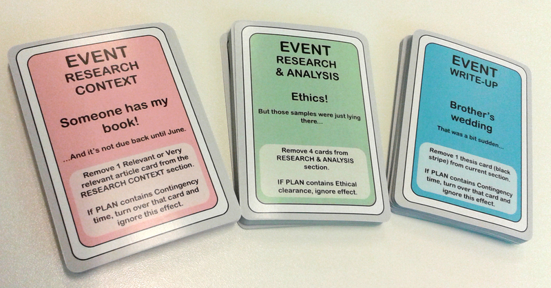 “How to Fail Your Research Degree”: A serious game for research students in Higher Education