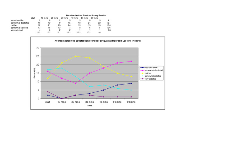 The unintended negative consequences of decision-making in Glasgow's social housing sector