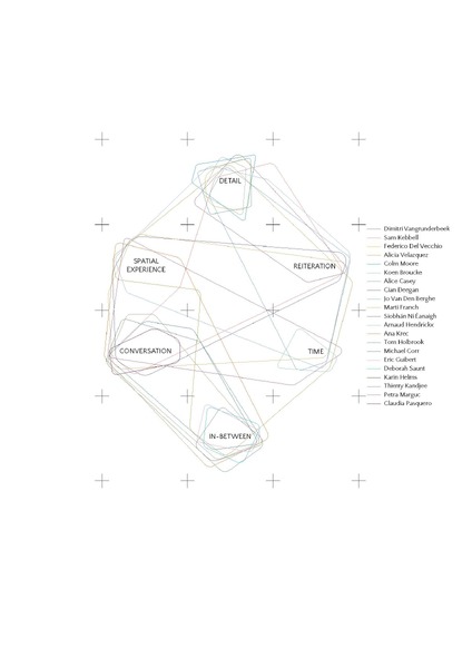 “Explication of Tacit Knowledge” Deliverable 10 – Interpretation
