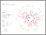 “Refinement and Explication of Methods” Deliverable 11 – Collection of Data