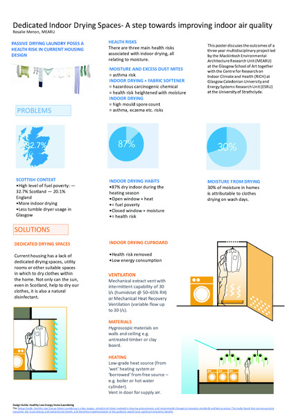 Dedicated Indoor Drying Spaces- A step towards improving indoor air quality