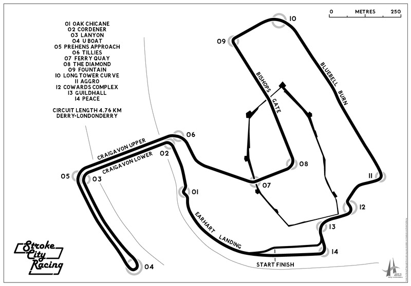 Stroke City Racing