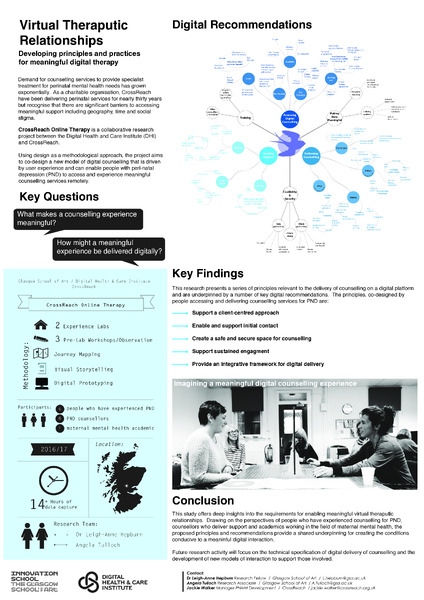 Virtual Theraputic Relationships:  Developing principles and practices
for meaningful digital therapy