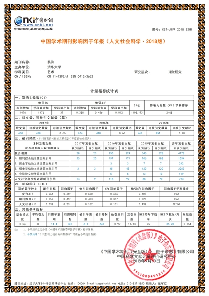 The Impact Factor of the journal is 0.669 in China， Number 3 in arts，Number 1 in Design.