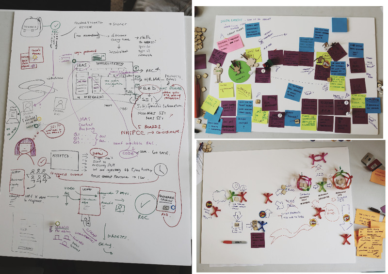 Images of co-design workshops