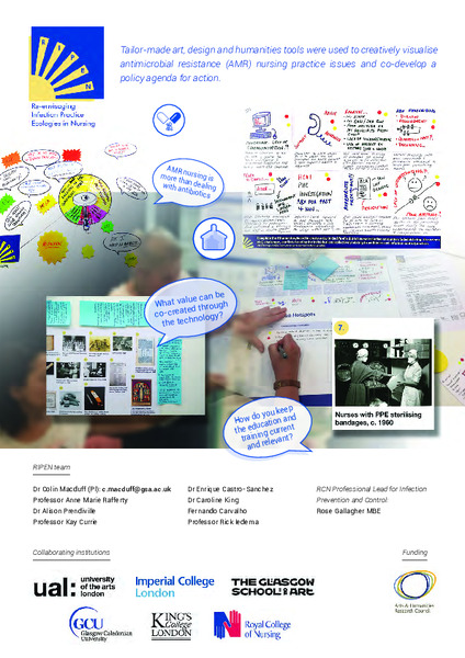 Envisage and Act on AMR: An agenda from, and for, nurses and their policy allies