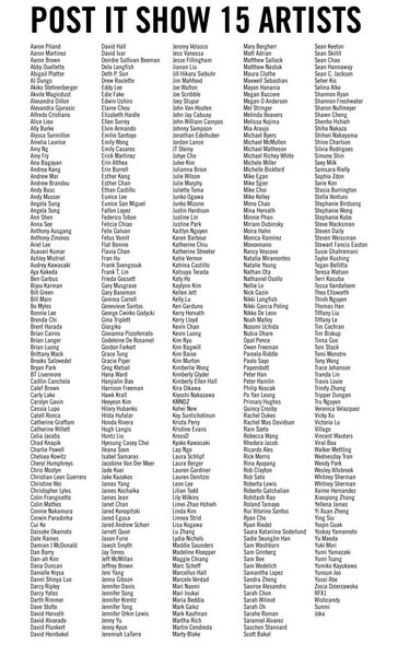 Submitted artists