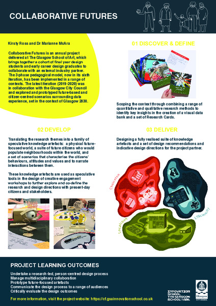 Collaborative Futures