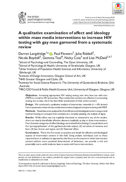 A qualitative examination of affect and ideology within mass media interventions to increase HIV testing with gay men garnered from a systematic review