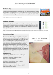 Visual map of thesis elements
