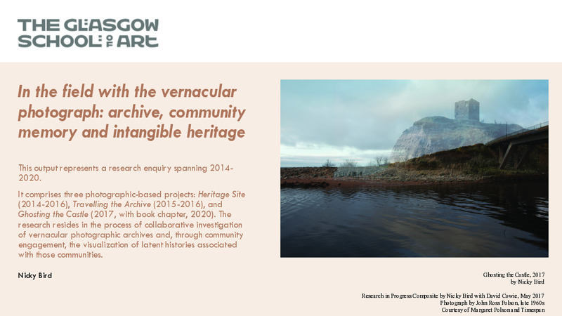 In the field with the vernacular photograph: archive, community memory and intangible heritage​