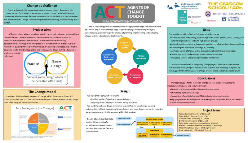 Agents of Change Toolkit