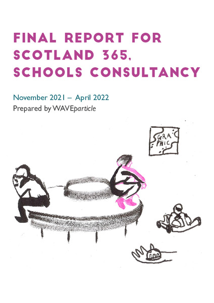 National Museum of You: Scotland 365 Final Report