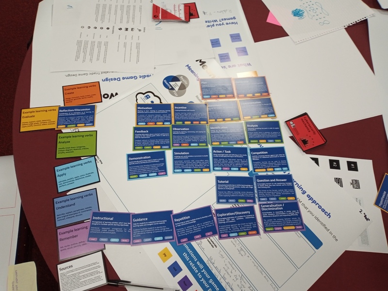 A new method for effective interdisciplinary game design: the Serious Slow Game Jam