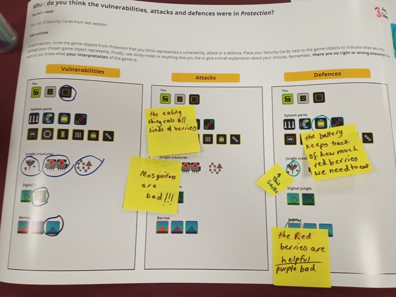 A new method for effective interdisciplinary game design: the Serious Slow Game Jam