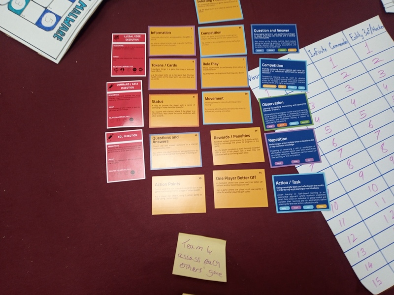 Serious ‘Slow’ Game Jam - A Game Jam Model for Serious Game Design