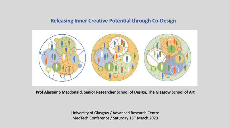 Releasing Inner Creative Potential through Co-Design