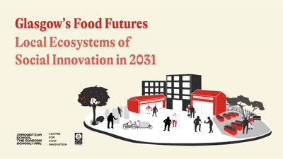 Collaborative Futures: Food Futures 2031