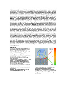 Visualisation of biomechanical data to assist therapeutic rehabilitation