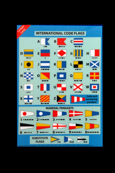 WigWag Cheat Sheet (message spelled out), Military Flag Signal Reminder Card 5.3 x 8.7 inches 9 x 11 inches (framed) 2022-2023