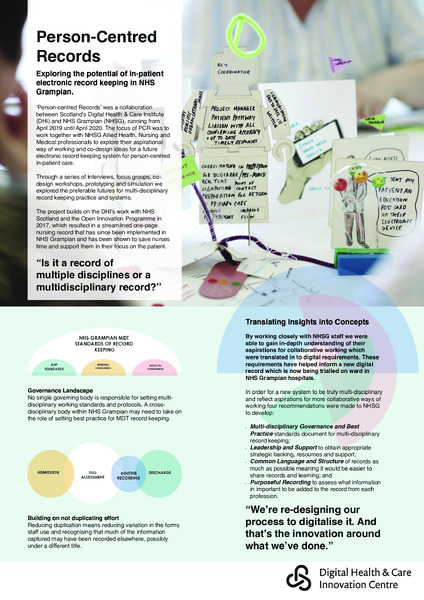 10 Years of Meaningful Co-design