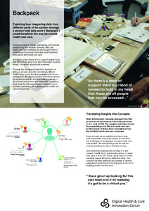 10 Years of Meaningful Co-design