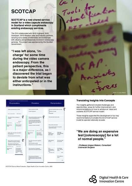 10 Years of Meaningful Co-design