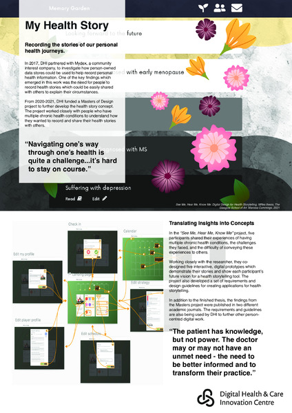 10 Years of Meaningful Co-design